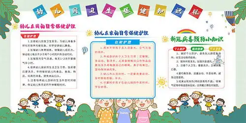幼儿园卫生保健知识栏展板