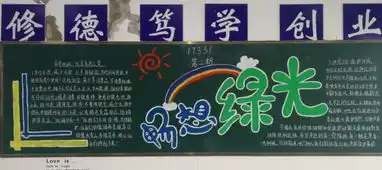 保护环境黑板报图片简单