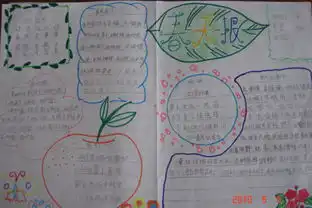 画春天的手抄报a3纸手抄