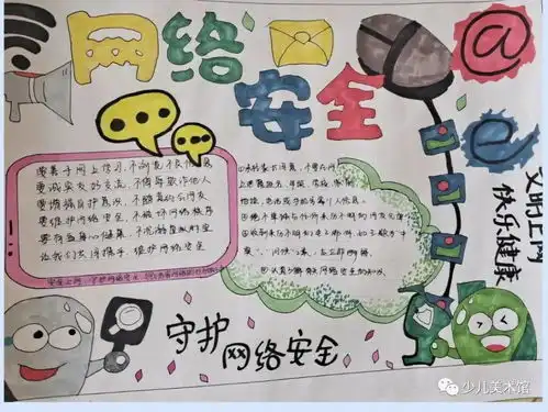 手抄报小学生通用2021年