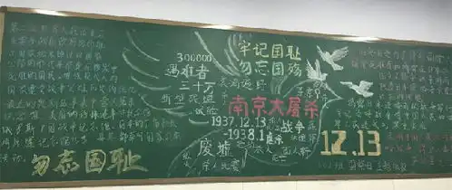 衡水中学纪念南京大屠杀死难者国家公祭日主题板报展评