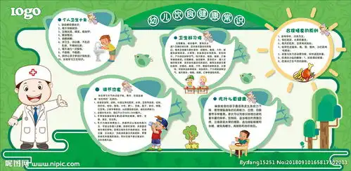 幼儿饮食健康常识图片