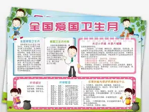 全国爱国卫生月小报卫生健康环保电子手抄报图片素材卫生教育手抄报大全psd模板下载89.85mb安全健康手抄报