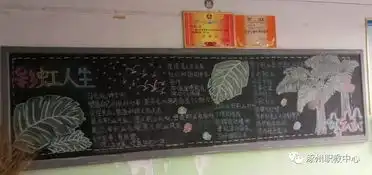 校园动态涿州职教中心团委组织开展彩虹人生主题黑板报手抄报评比活动