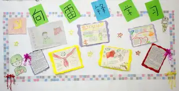 石家庄法商中等专业学校学雷锋系列活动之专题板报话雷锋