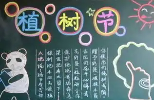 小学植树节黑板报内容