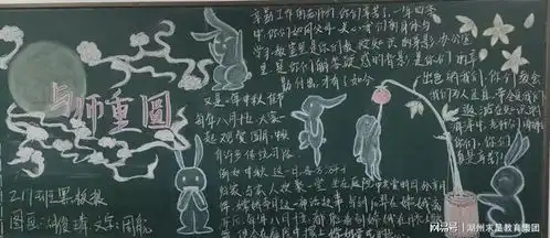 德清求是高中铭记师恩,共度中秋记高二年级九月主题黑板报
