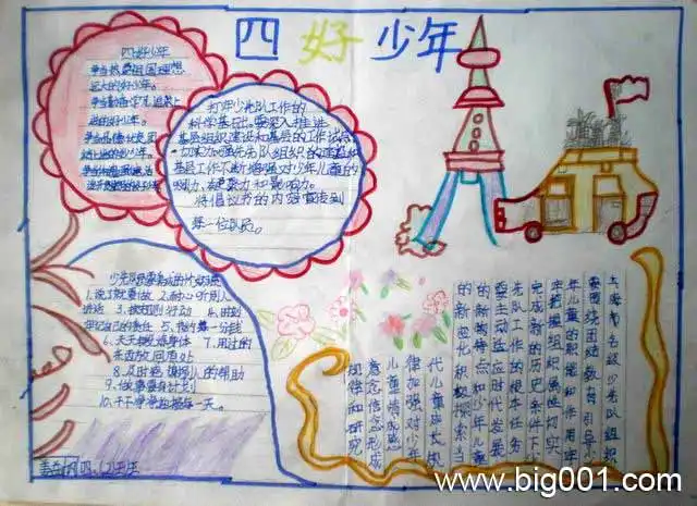争当四好少年手抄报设计争当四好少年手抄报图片查字典板报网