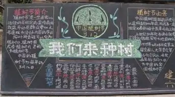森林防火黑板报图片简单
