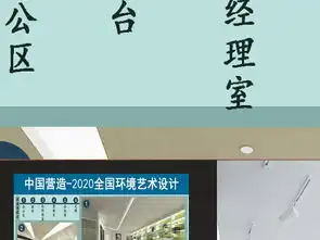 办公空间设计排版图片psd素材下载学校展板大全企业医院学校类展板编号19170057