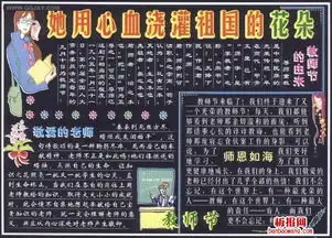节日黑板报简单黑板
