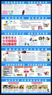 消防安全月展板,消防安全月宣传栏与海报板报素材,百图汇素材网第28页