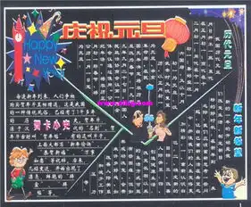 元旦黑板报元旦英文黑板报