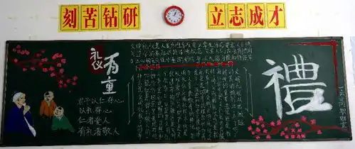 校团委组织开展讲文明重礼仪主题黑板报评比活动