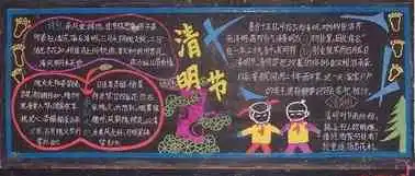 清明节黑板报清明习俗之蹴鞠