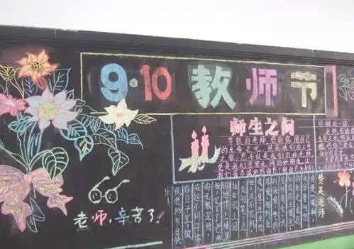初一黑板报主题二次元