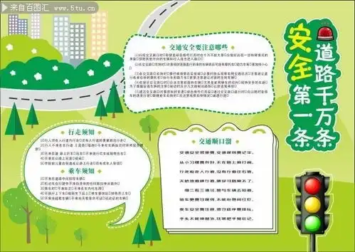 黑板报交通安全手抄报安