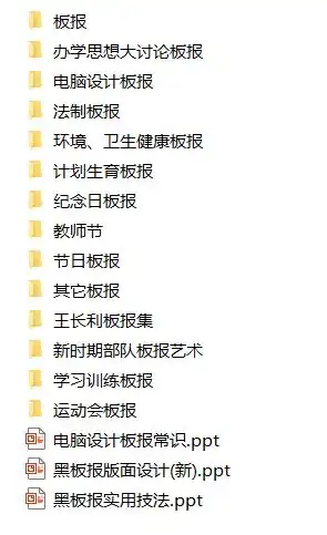 部队黑板报模板合集第二弹政工训练全都有
