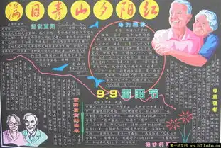 生日黑板报幼儿园可爱重