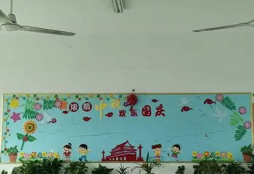 国庆黑板报标题母亲节