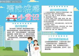 预防流感小常识板报