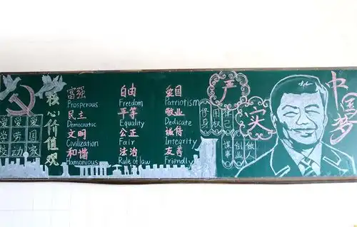 创全国文明城市班级文化板报创意十足