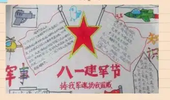 七年级建军节黑板报
