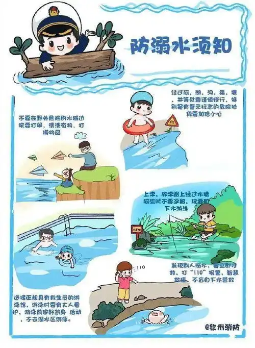 防溺水无小事防溺水知识一图读懂