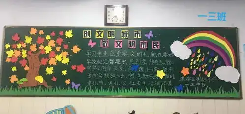 黑板报创文内容范文都