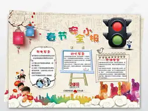 春节安全小报交通安全校园假期手抄报模板图片素材psd下载96.09mb其他大全安全健康手抄报