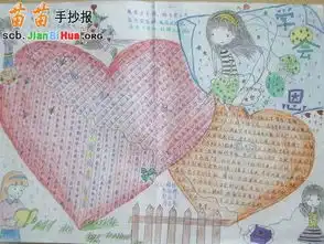 学会感恩手抄报内容