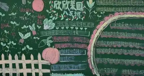 河州中学附属中学第二届探春节党建综合学科实践活动