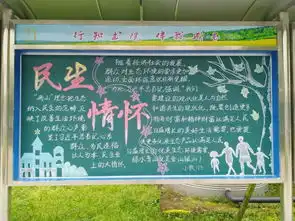 第二期行知长廊黑板报作品展示