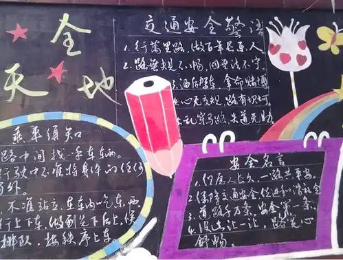 交通安全黑板报交警叔叔讲事故