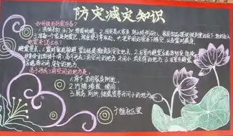 防震减灾黑板报防震减灾黑板报