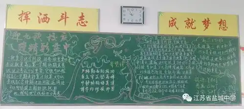 黑板也是竞技场,哪班设计最闪亮高中第一次黑板报评比邀您点赞加油
