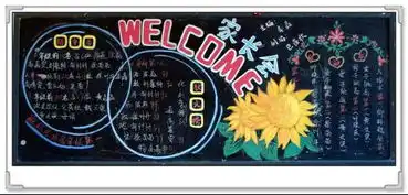 关于家长会黑板画设计图,不要写的部分,要画的部分
