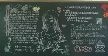 母亲节黑板报母亲节,妈妈您快乐吗