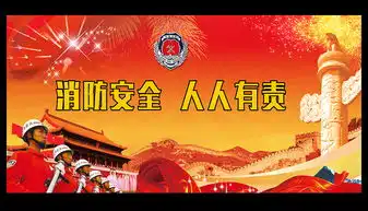 消防安全展板psd模板下载