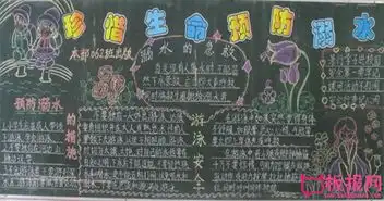 关于预防溺水珍爱生命的黑板报