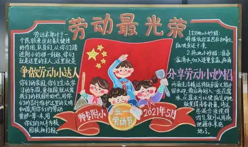 劳动节用黑板描绘劳动故事,一起参与沪上16区黑板报评选吧