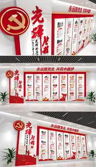 cdr部队展板模板