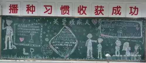 五月份主题黑板报评比