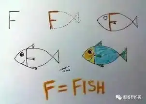26个字母简笔画对手残党家长最大的善意