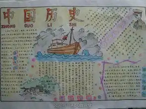 2万张手抄报版面,孩子们办手抄报不用愁了,全在这里