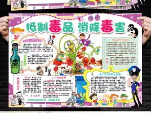 禁毒小报抑制远离毒品珍爱生命手抄小报素材图片psd模板下载101.12mb禁毒日手抄报大全纪念日手抄报