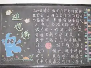 十月份迎世博,讲礼仪,促安全主题黑板报评比结果揭晓