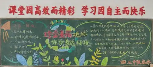 泸州市江阳区况场小学开展班级文化阵地建设评比活动