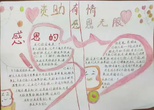 铁道工程系开展资助有情,感恩无限手抄报评比活动