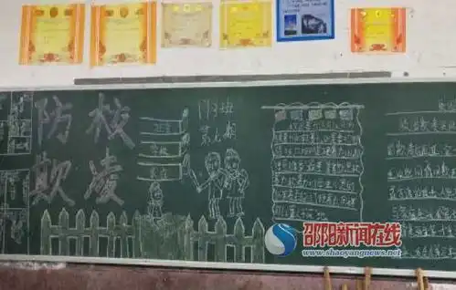 洞口县金田中学开展反校园欺凌,建和谐校园板报宣传活动